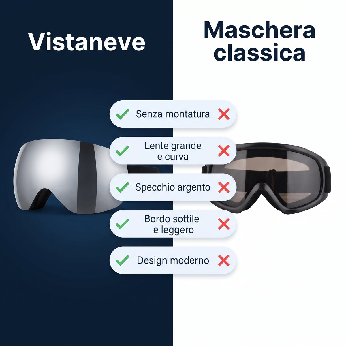 Maschera da sci PeakGear – foto 7