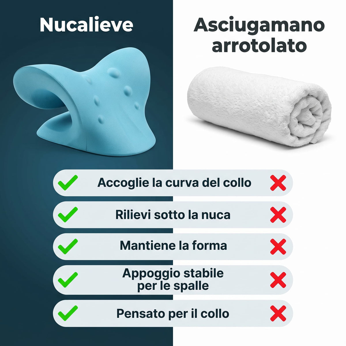 Cuscino Massaggiante per il Collo PeakGear | Relax Portatile per Collo e Spalle – Uso Casa, Ufficio, Viaggio